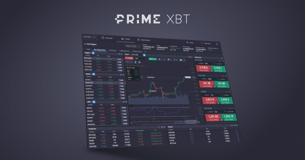 Unlocking the Future of Trading with PrimeXBT AR 12 Unlocking the Future of Trading with PrimeXBT AR 12